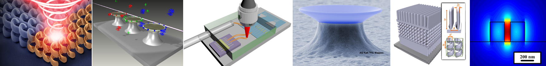 nano-photonics