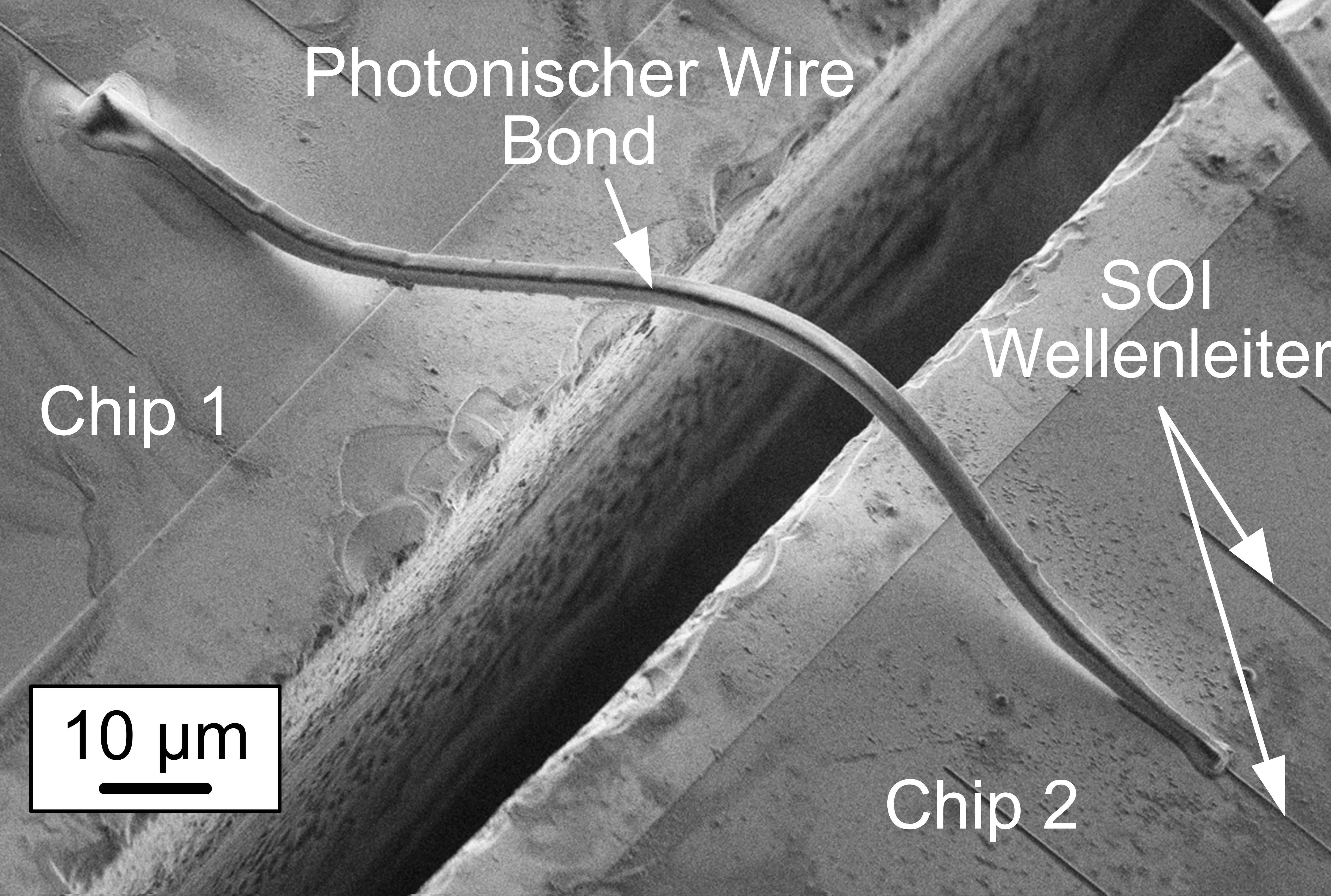 The wire bond is adapted to the position and orientation of the chips.